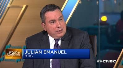 BTIG’s Julian Emanuel Looks at the Market on CNBC