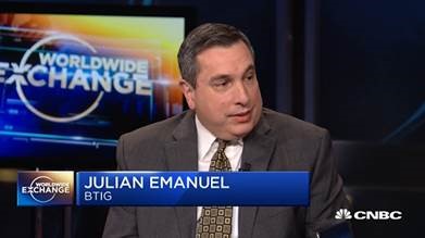 BTIG’s Julian Emanuel Discusses Sector-Specific Momentum on CNBC