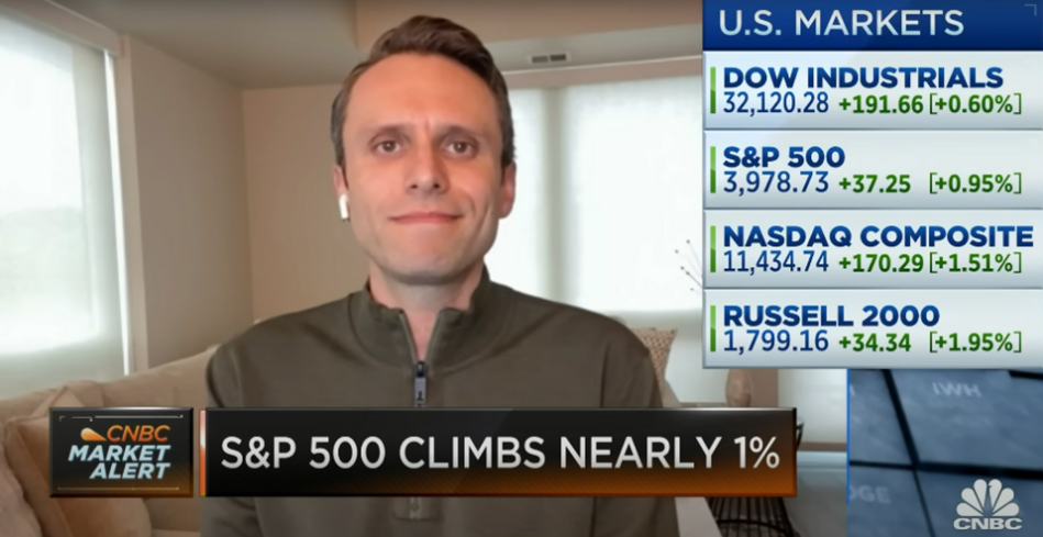 BTIG’s Jonathan Krinsky Discusses Market Trends